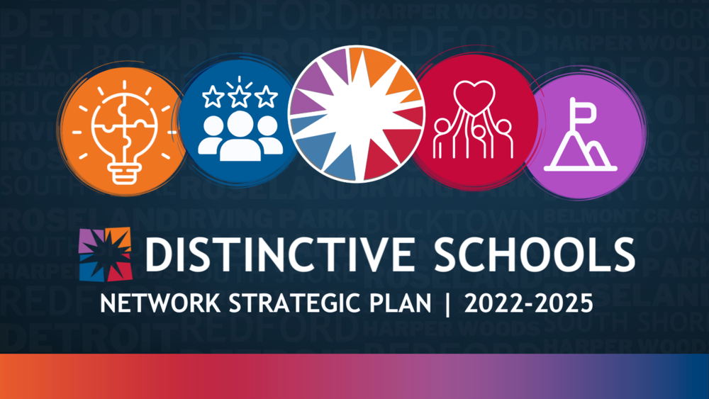 Strategic Plan